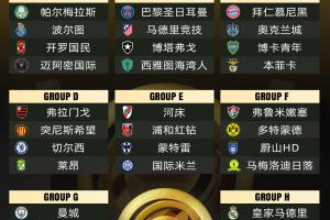 乐鱼网官网-外媒：国际足联申诉委员会确认莱昂无缘世俱杯，替补来自中北美洲